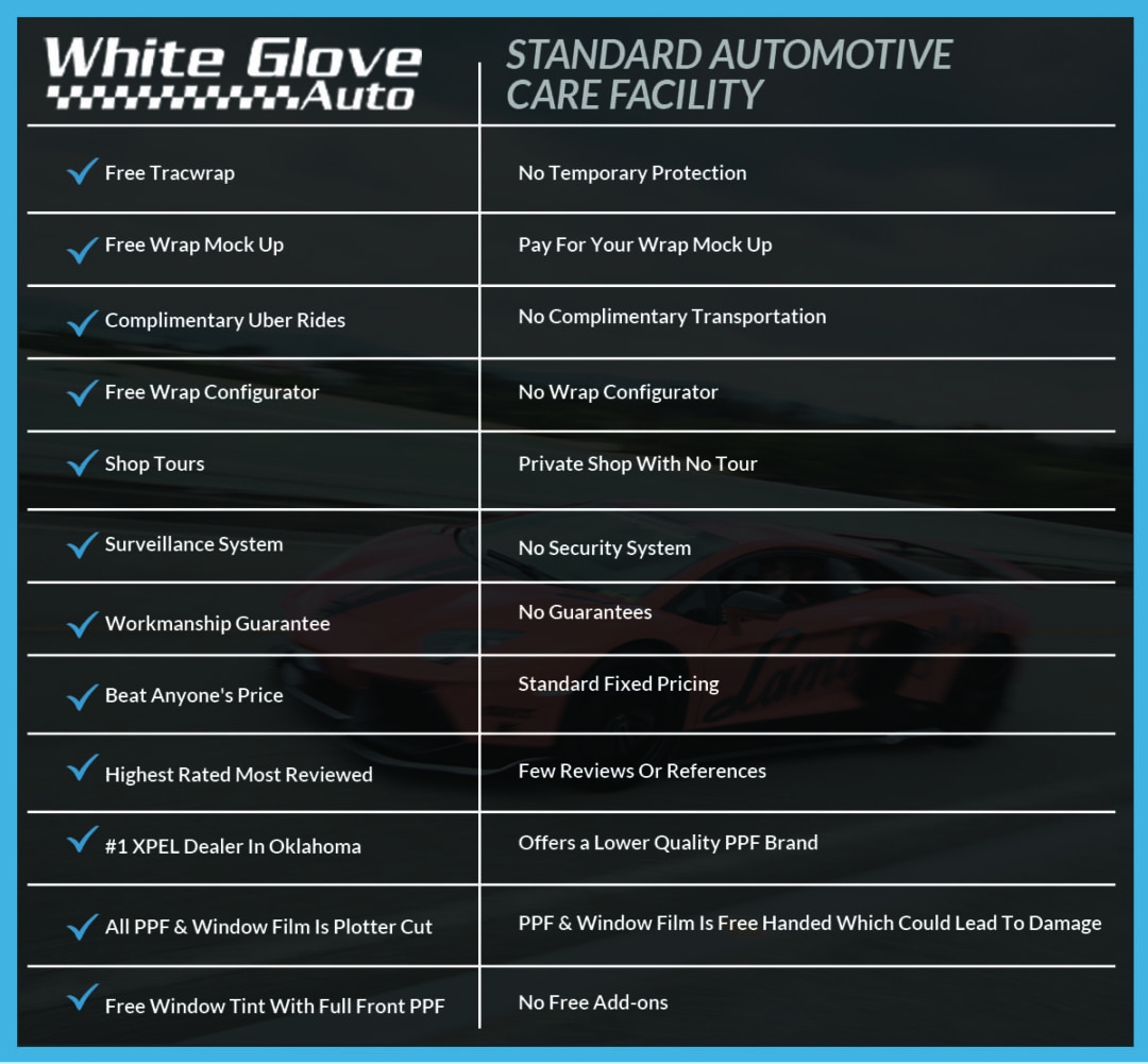 US Vs THEM Version 4 White Glove Auto 1 1080x1001